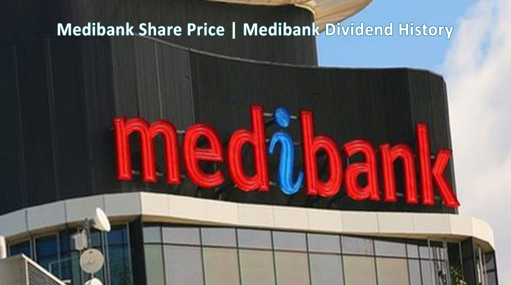 Medibank Share Price Chart