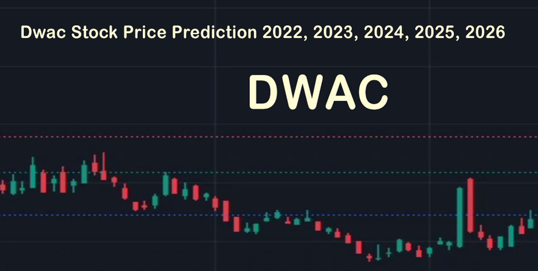 Digital World Acquisition Corp. (DWAC) Stock Forecast & Price
