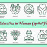 what-is-the-Role-of-Education-in-Human-Capital-Formation